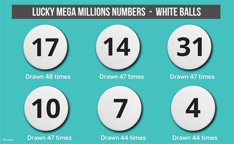 lucky powerball numbers to play|lucky powerball numbers today.